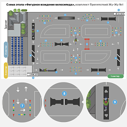 Комплект препятствий "Безопасное колесо" для велосипедистов №1 