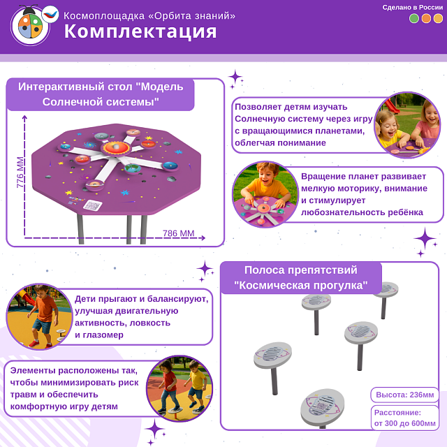 Космоплощадка «Орбита знаний»