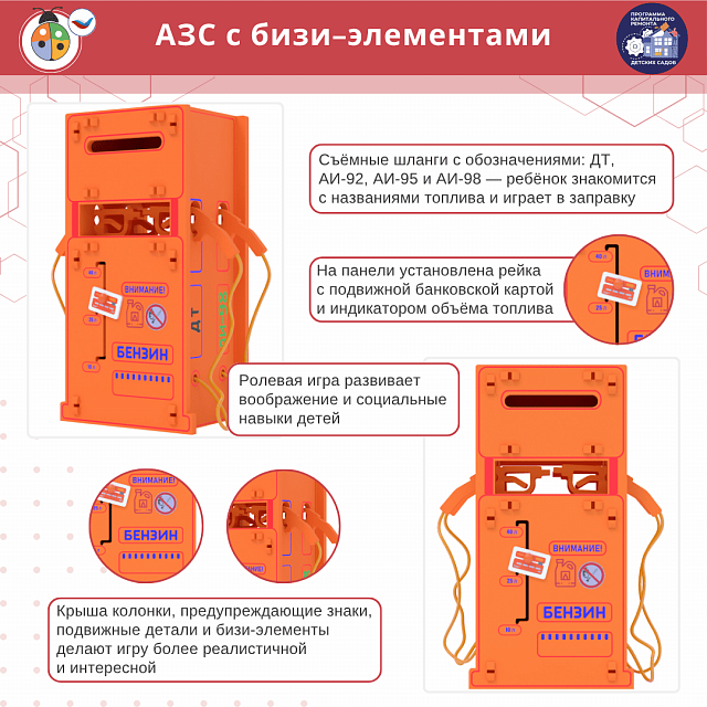 АЗС с бизи-элементами